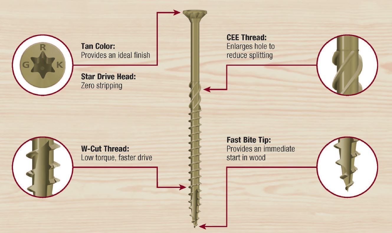 GRK 49159 Deck Elite #9 1-5/8 in. Star Drive Bugle Head Corrosion Resistant  Treated Lumber Decking Screws 1080/Box