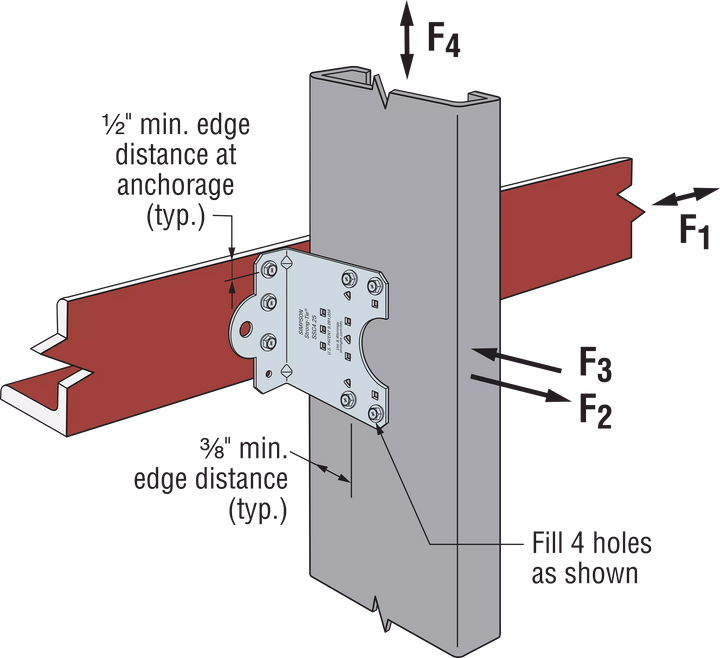 Simpson SSC4.25-R50 SSC 4-1/4 in. 14-Gauge Galvanized Steel-Stud Clip 50-Qty