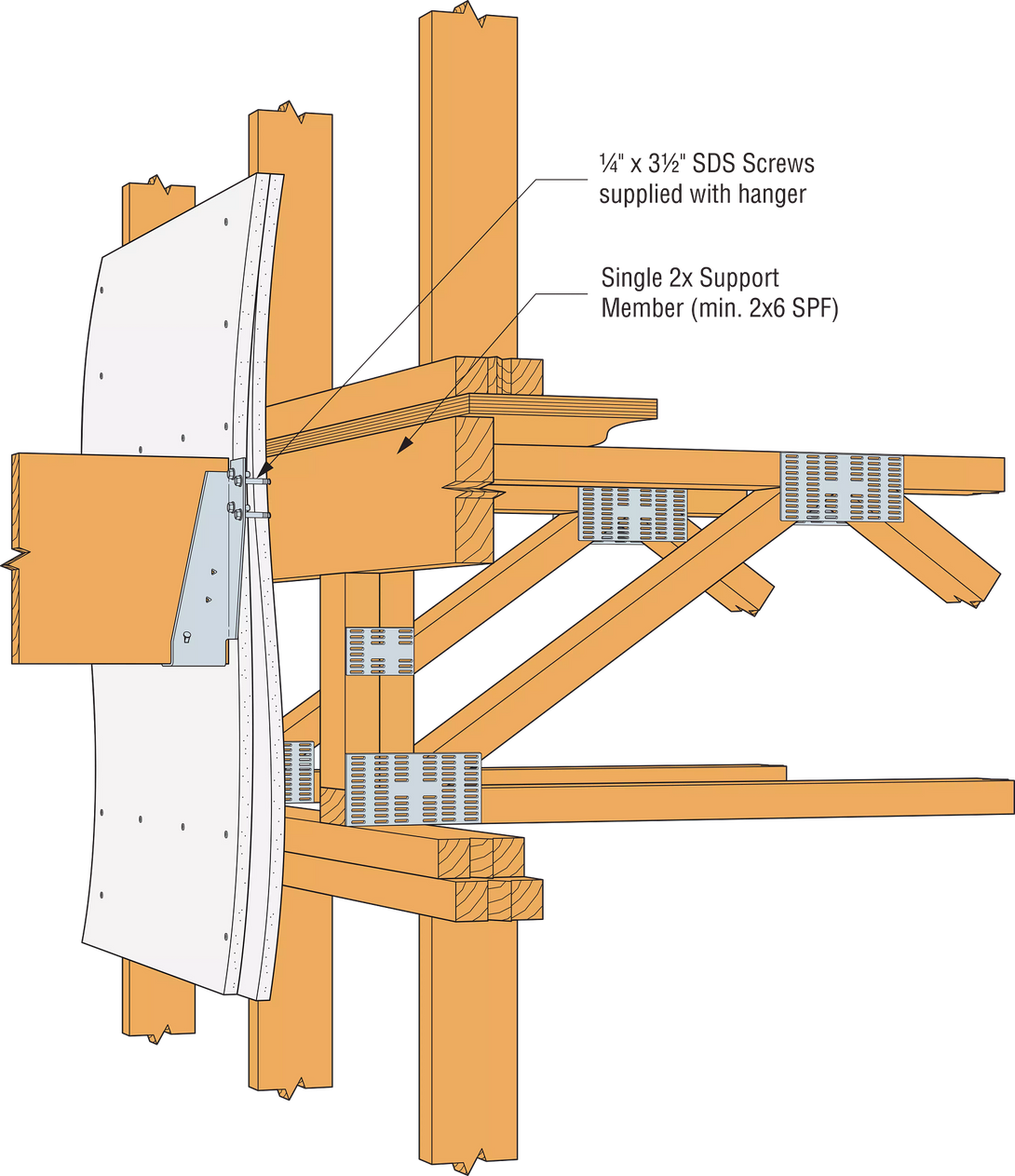 Simpson DHU210 DHU Face-Mount Drywall Hanger for 2x10 with SDS Screws