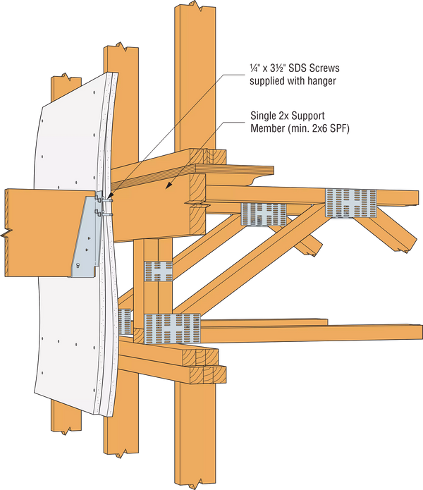 Simpson DHU210 DHU Face-Mount Drywall Hanger for 2x10 with SDS Screws