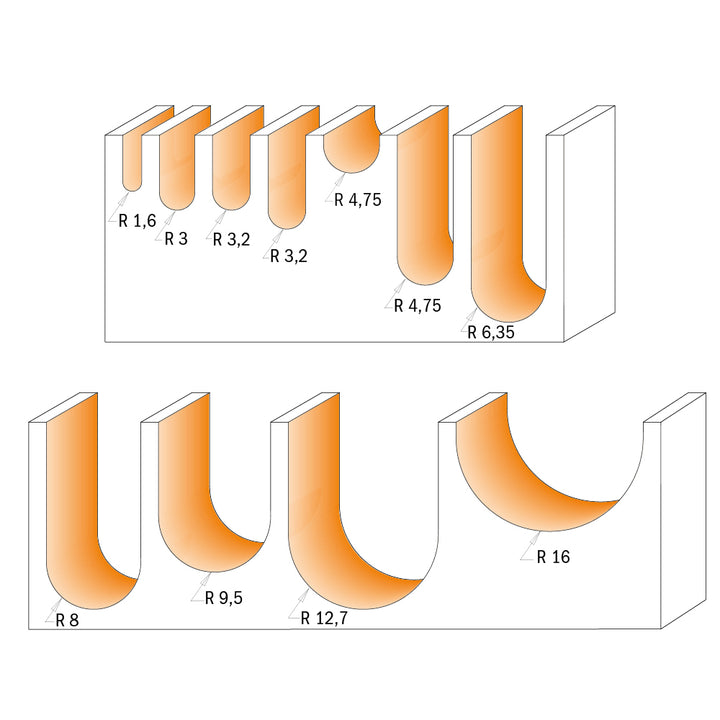 CMT Orange Tools 814.160.11 ROUND NOSE BIT D=5/8 R=5/16” S=1/4”