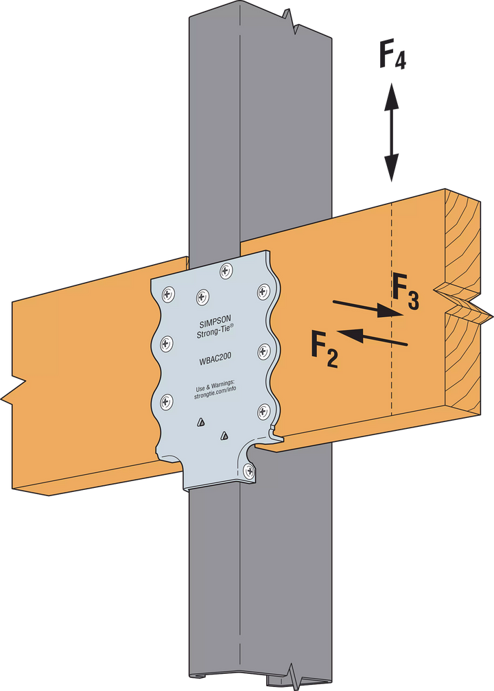 Simpson WBAC200-R50 WBAC Wood Backing Steel Connector for 2 in. Flange 50-Qty