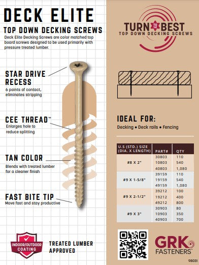 GRK 30803 #8 x 2 in. Deck Elite Screws 110-Count