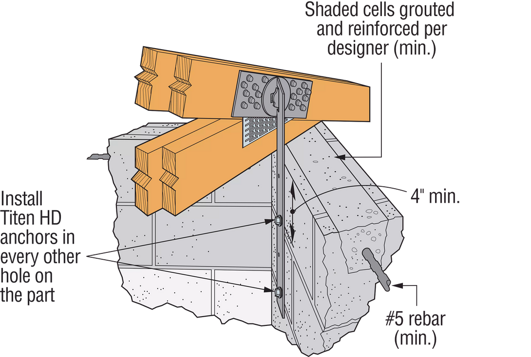 Simpson FGTRHR FGTR Face-Mount Retrofit Girder Tiedown, Right Corner Hip