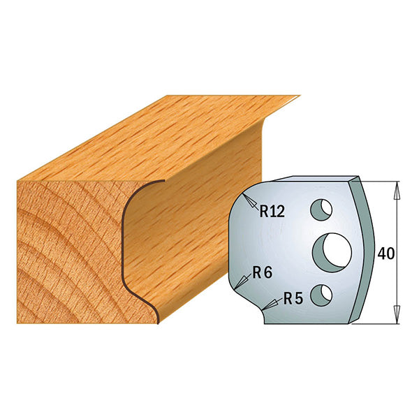 CMT Orange Tools 690.048 PROFILE KNIVES FOR INSERT SHAPER SYSTEM SP 1-37/64”x5/32”  (40x4mm)