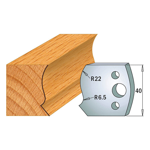 CMT Orange Tools 690.128 PROFILE KNIVES FOR INSERT SHAPER SYSTEM SP 1-37/64”x5/32”  (40x4mm)