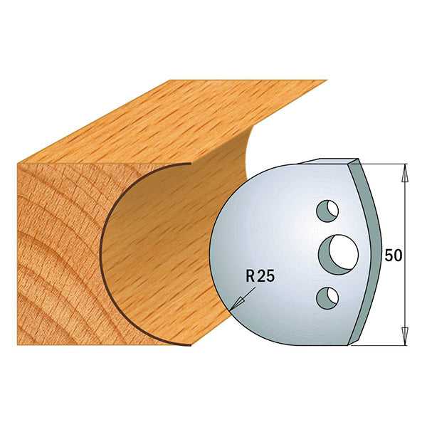 CMT Orange Tools 690.543 PROFILE KNIVES FOR INSERT SHAPER SYSTEM SP 1-31/32”x5/32” (50x4mm)