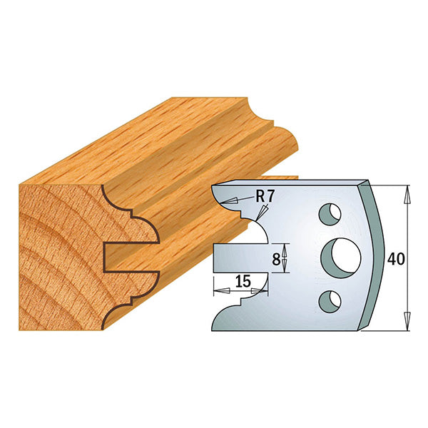 CMT Orange Tools 690.098 PROFILE KNIVES FOR INSERT SHAPER SYSTEM SP 1-37/64”x5/32”  (40x4mm)