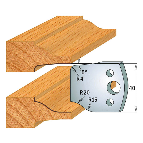 CMT Orange Tools 690.100 PROFILE KNIVES FOR INSERT SHAPER SYSTEM SP 1-37/64”x5/32”  (40x4mm)