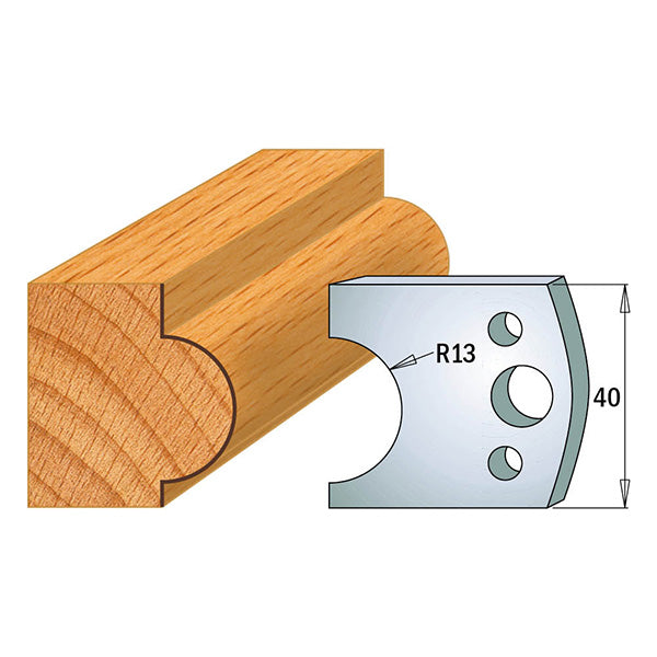 CMT Orange Tools 690.119 PROFILE KNIVES FOR INSERT SHAPER SYSTEM SP 1-37/64”x5/32”  (40x4mm)