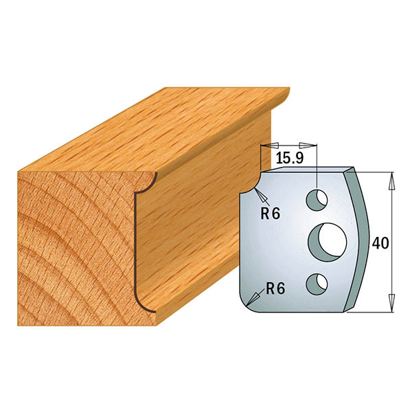 CMT Orange Tools 690.173 PROFILE KNIVES FOR INSERT SHAPER SYSTEM SP 1-37/64”x5/32”  (40x4mm)