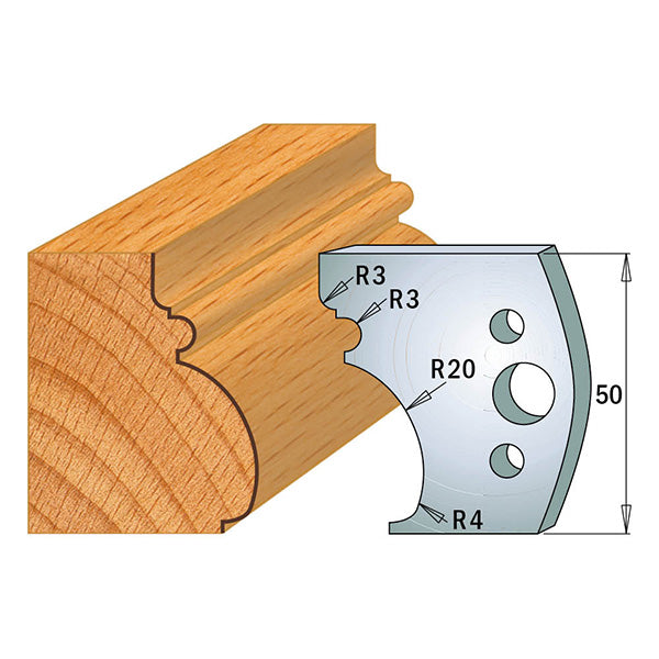 CMT Orange Tools 690.501 PROFILE KNIVES FOR INSERT SHAPER SYSTEM SP 1-31/32”x5/32” (50x4mm)