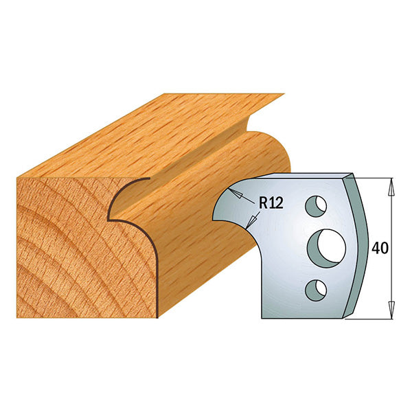 CMT Orange Tools 690.005 PROFILE KNIVES FOR INSERT SHAPER SYSTEM SP 1-37/64”x5/32”  (40x4mm)