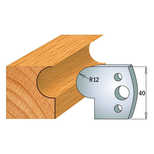 CMT Orange Tools 690.058 PROFILE KNIVES FOR INSERT SHAPER SYSTEM SP 1-37/64”x5/32”  (40x4mm)