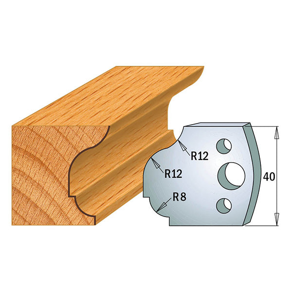 CMT Orange Tools 690.061 PROFILE KNIVES FOR INSERT SHAPER SYSTEM SP 1-37/64”x5/32”  (40x4mm)