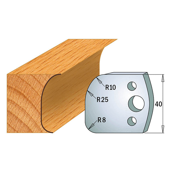 CMT Orange Tools 690.062 PROFILE KNIVES FOR INSERT SHAPER SYSTEM SP 1-37/64”x5/32”  (40x4mm)