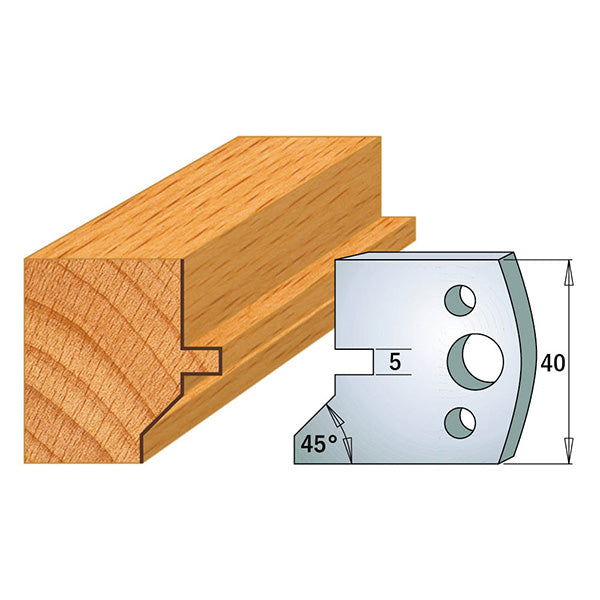 CMT Orange Tools 690.083 PROFILE KNIVES FOR INSERT SHAPER SYSTEM SP 1-37/64”x5/32”  (40x4mm)