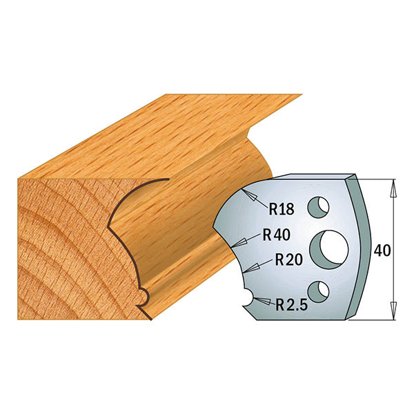 CMT Orange Tools 690.123 PROFILE KNIVES FOR INSERT SHAPER SYSTEM SP 1-37/64”x5/32”  (40x4mm)