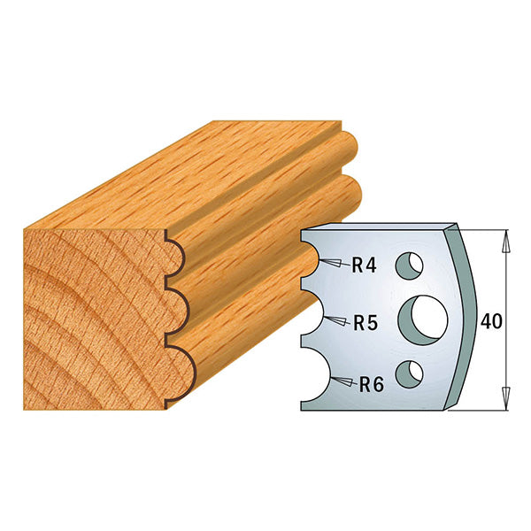 CMT Orange Tools 690.090 PROFILE KNIVES FOR INSERT SHAPER SYSTEM SP 1-37/64”x5/32”  (40x4mm)