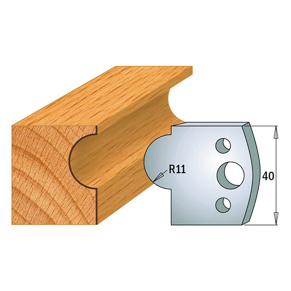 CMT Orange Tools 690.093 PROFILE KNIVES FOR INSERT SHAPER SYSTEM SP 1-37/64”x5/32”  (40x4mm)