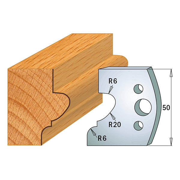 CMT Orange Tools 690.505 PROFILE KNIVES FOR INSERT SHAPER SYSTEM SP 1-31/32”x5/32” (50x4mm)