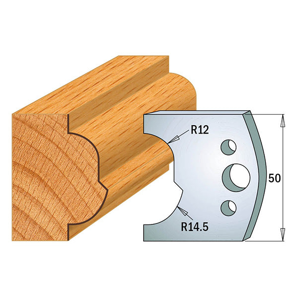 CMT Orange Tools 690.519 PROFILE KNIVES FOR INSERT SHAPER SYSTEM SP 1-31/32”x5/32” (50x4mm)