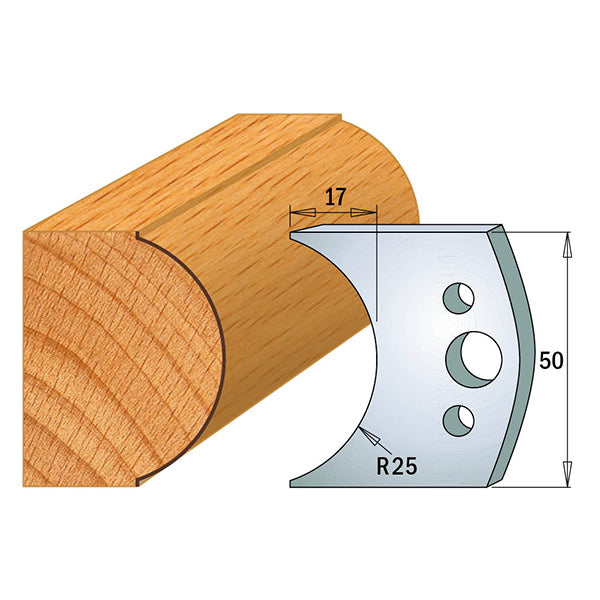 CMT Orange Tools 690.546 PROFILE KNIVES FOR INSERT SHAPER SYSTEM SP 1-31/32”x5/32” (50x4mm)