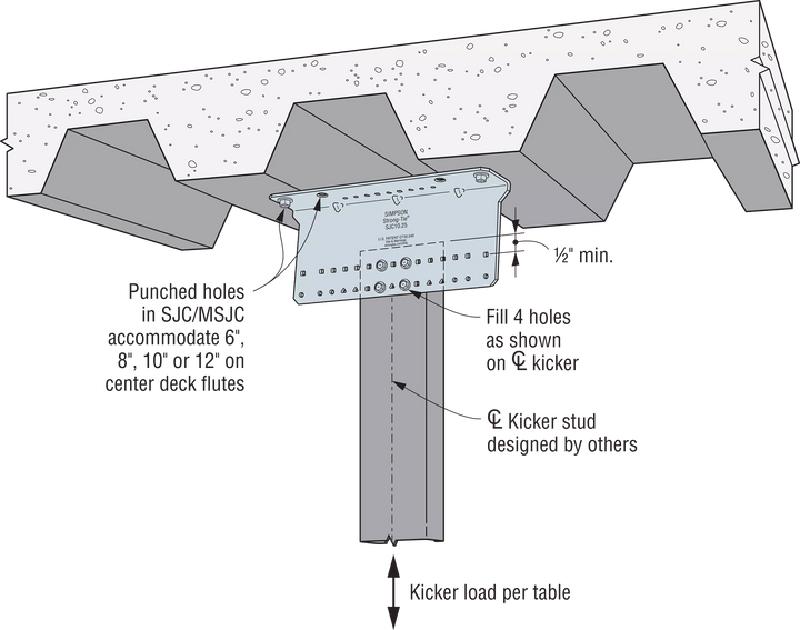 Simpson SJC10.25-R15 SJC 2 in. x 4-1/2 in. x 10-1/4 in. 14-Gauge Galvanized Steel-Joist Connector 15-Qty