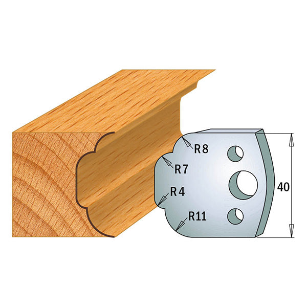 CMT Orange Tools 690.023 PROFILE KNIVES FOR INSERT SHAPER SYSTEM SP 1-37/64”x5/32”  (40x4mm)