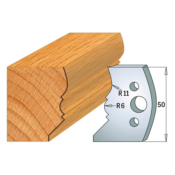 CMT Orange Tools 690.503 PROFILE KNIVES FOR INSERT SHAPER SYSTEM SP 1-31/32”x5/32” (50x4mm)