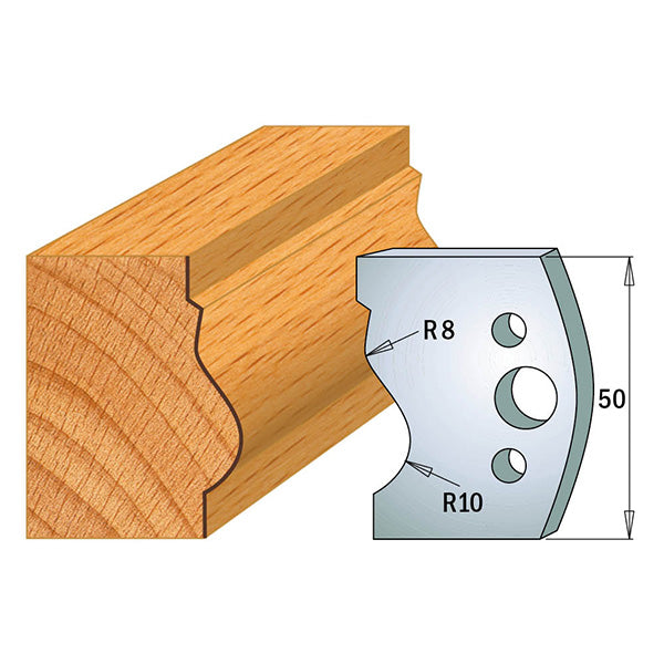 CMT Orange Tools 690.510 PROFILE KNIVES FOR INSERT SHAPER SYSTEM SP 1-31/32”x5/32” (50x4mm)