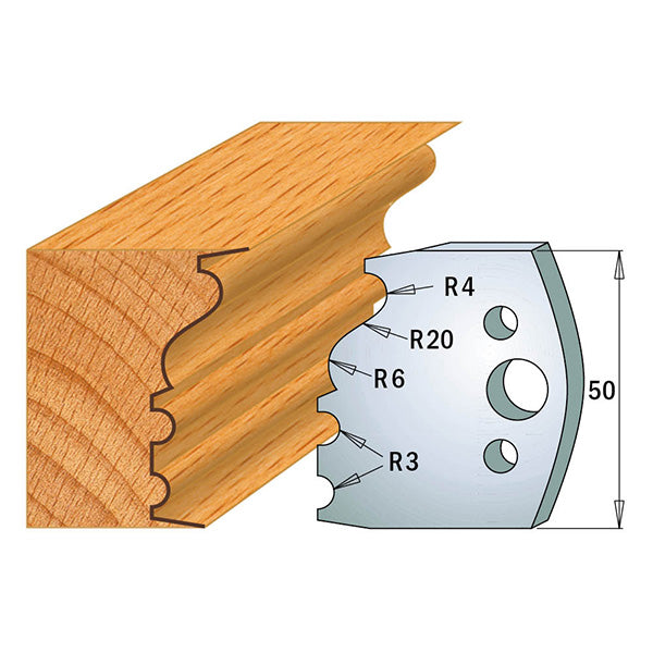 CMT Orange Tools 690.513 PROFILE KNIVES FOR INSERT SHAPER SYSTEM SP 1-31/32”x5/32” (50x4mm)