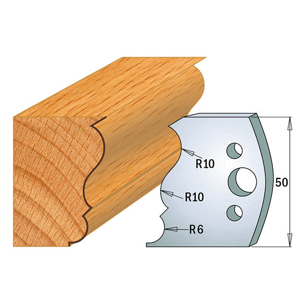 CMT Orange Tools 690.506 PROFILE KNIVES FOR INSERT SHAPER SYSTEM SP 1-31/32”x5/32” (50x4mm)