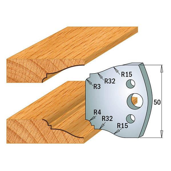 CMT Orange Tools 690.568 PROFILE KNIVES FOR INSERT SHAPER SYSTEM SP 1-31/32”x5/32” (50x4mm)