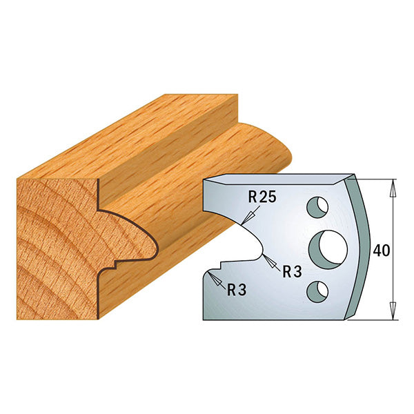 CMT Orange Tools 690.078 PROFILE KNIVES FOR INSERT SHAPER SYSTEM SP 1-37/64”x5/32”  (40x4mm)