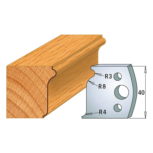 CMT Orange Tools 690.110 PROFILE KNIVES FOR INSERT SHAPER SYSTEM SP 1-37/64”x5/32”  (40x4mm)