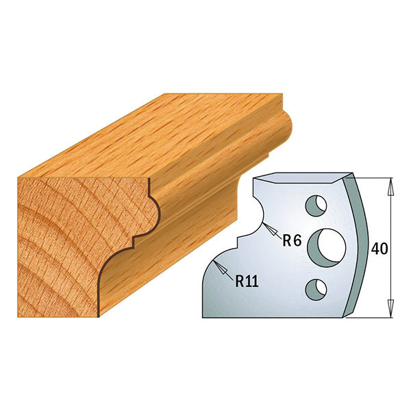 CMT Orange Tools 690.111 PROFILE KNIVES FOR INSERT SHAPER SYSTEM SP 1-37/64”x5/32”  (40x4mm)