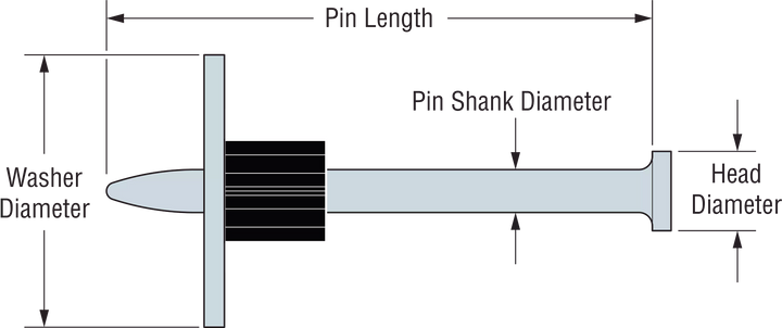 Simpson PDPAWL-200 PDPAWL .157-in. x 2-in. Powder-Actuated Pin w/ 1-in. Washer 100-Qty