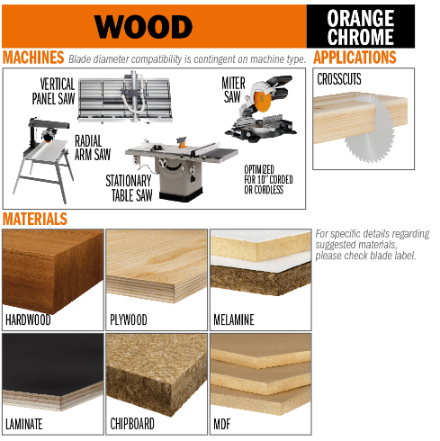 CMT Orange Tools 281.680.10 Orange Chrome Single Sided Laminate/Melamine Blade 10" x T80 TCG