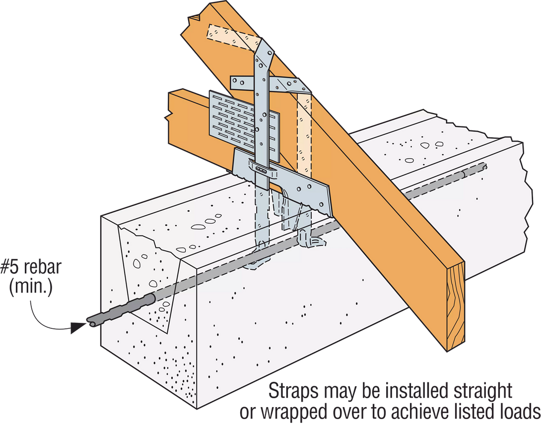 Simpson DETAL20 DETAL Galvanized High-Capacity Embedded Truss Anchor