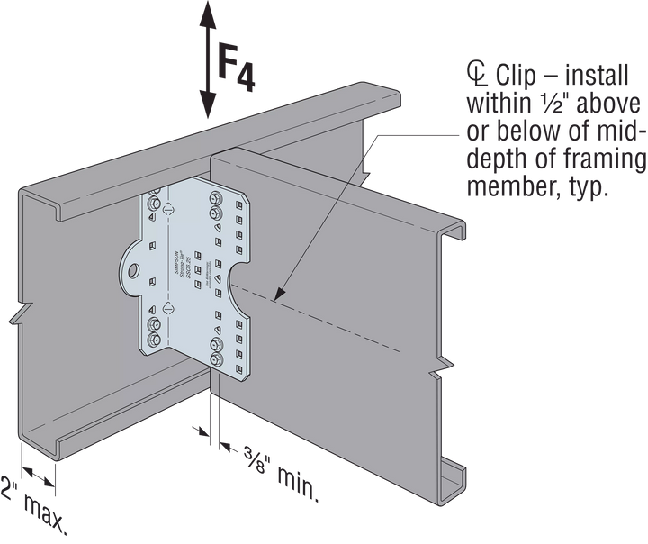 Simpson SSC6.25-R30 SSC 6-1/4 in. 14-Gauge Galvanized Steel-Stud Clip 30-Qty