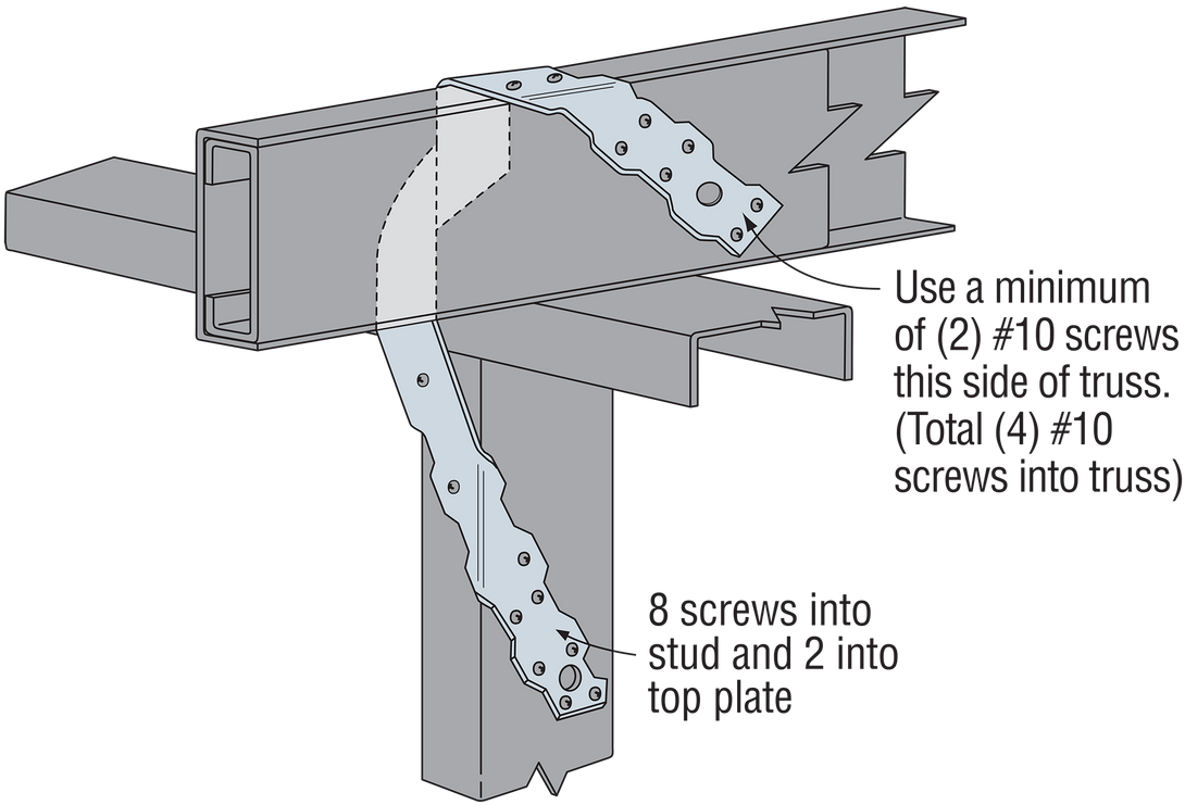 Simpson H7Z H7 16-Gauge ZMAX Galvanized Hurricane Tie