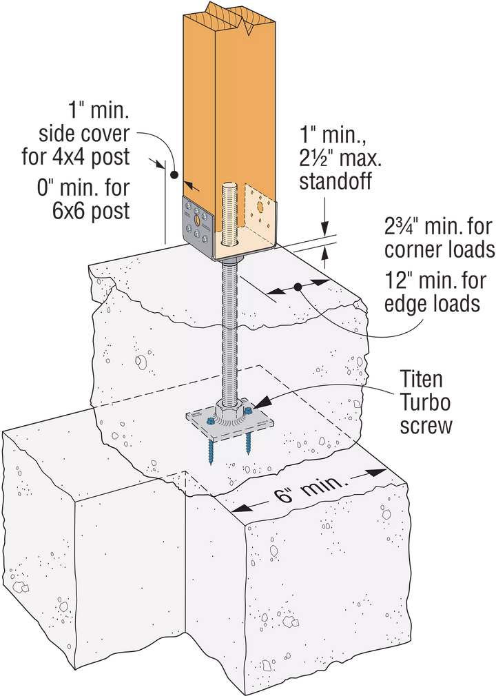 Simpson PPBF44 PPBF Adjustable Porch Post Base for 4x4