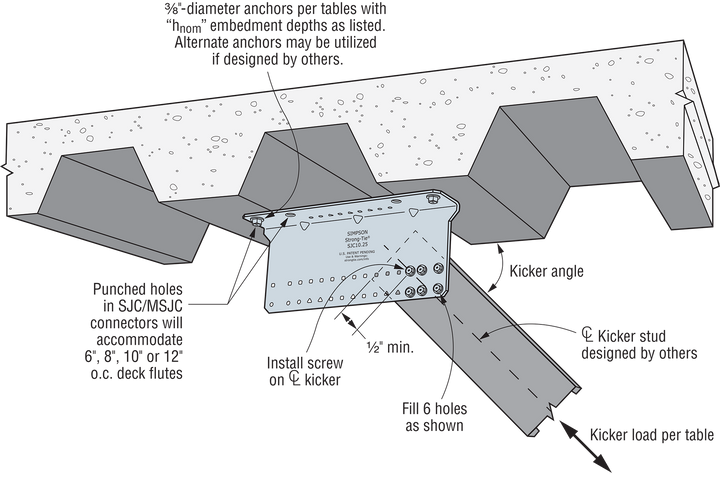 Simpson SJC10.25-R15 SJC 2 in. x 4-1/2 in. x 10-1/4 in. 14-Gauge Galvanized Steel-Joist Connector 15-Qty