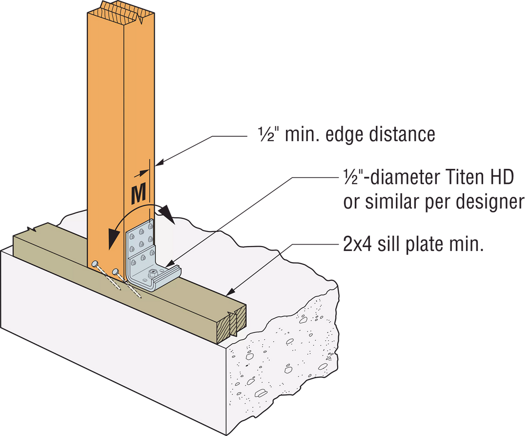 Simpson RCKW3-R10 RCKW 3-in. Kneewall Connector Clip Qty-10