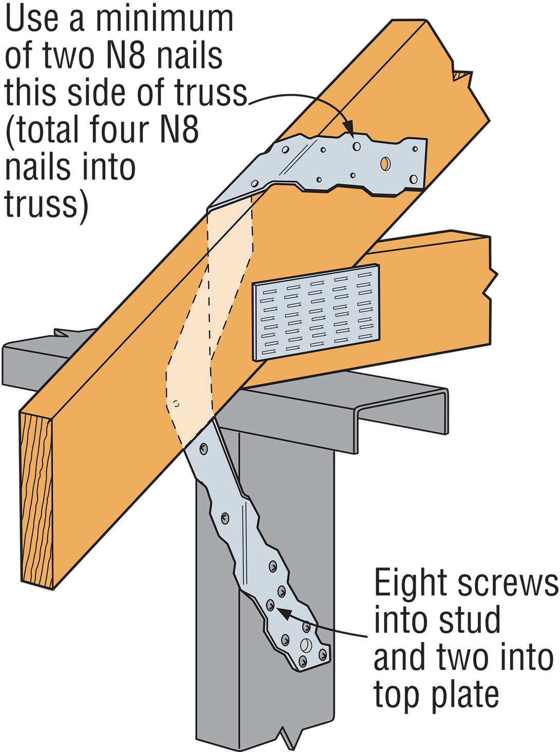 Simpson H7Z H7 16-Gauge ZMAX Galvanized Hurricane Tie