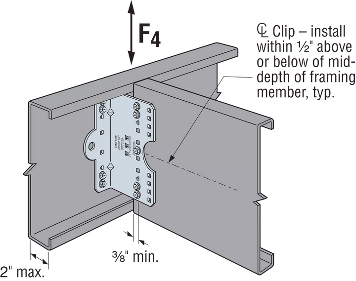 Simpson SSC6.25-R30 SSC 6-1/4 in. 14-Gauge Galvanized Steel-Stud Clip 30-Qty