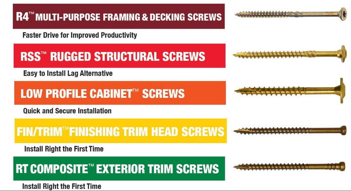 GRK Screws 103133 #10x2-1/2 Star Drive Bugle Head Climatek Coated Steel R4 Multi-Purpose Screws, 80/Box