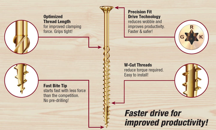 GRK 121410 R4 T-25 Multi-Purpose Framing/Decking Screws, 10 by 4", Steel, Flat