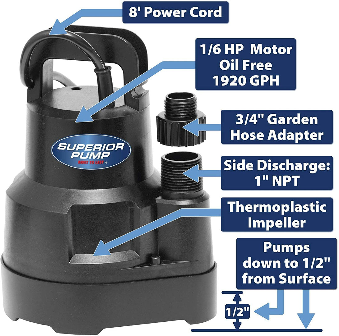 Superior Pump 91016 Thermoplastic Oil-free Utility Pump, 1/6 HP, Black